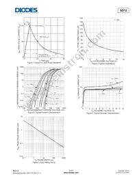 SD12-7 Datasheet Page 3