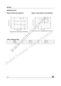 SD1433 Datasheet Page 4