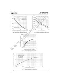 SD150R20PC Datasheet Page 7