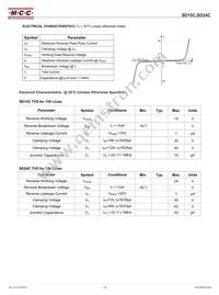 SD15C-TP Datasheet Page 2