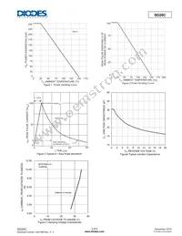 SD20C-7 Datasheet Page 3