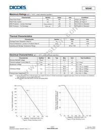 SD24C-7 Datasheet Page 2