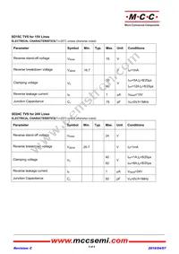 SD24C-TP Datasheet Page 2