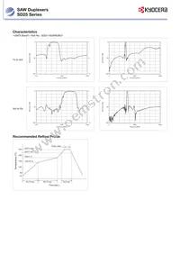 SD25-0897R9UBQ1 Datasheet Page 2