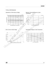 SD2900 Datasheet Page 3