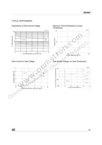 SD2903 Datasheet Page 3