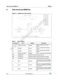 SD2918 Datasheet Page 8