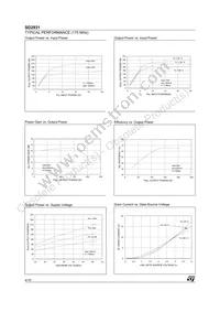 SD2931 Datasheet Page 4