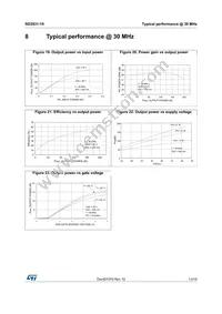 SD2931-10 Datasheet Page 13