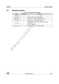 SD2932B Datasheet Page 19