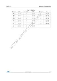 SD2941-10R Datasheet Page 5
