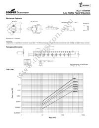 SD3110-R82-R Datasheet Page 2