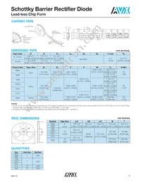 SD3220S100S5R0 Datasheet Page 7