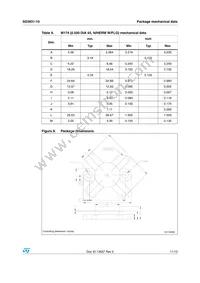 SD3931-10 Datasheet Page 11