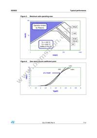 SD3932 Datasheet Page 7