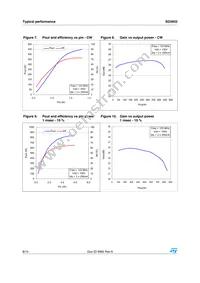 SD3932 Datasheet Page 8