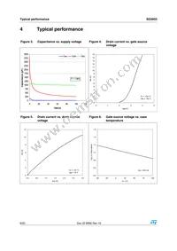 SD3933 Datasheet Page 6