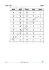 SD3933 Datasheet Page 16