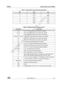 SD4933 Datasheet Page 11