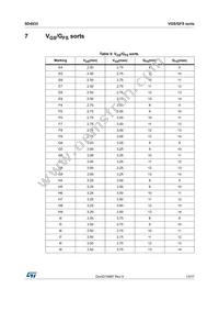 SD4933 Datasheet Page 13