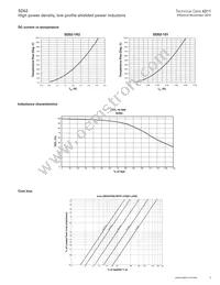 SD52-100-R Datasheet Page 3