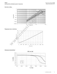 SD53-330-R Datasheet Page 3