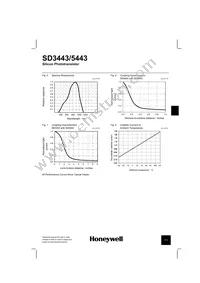 SD5443-004 Datasheet Page 4