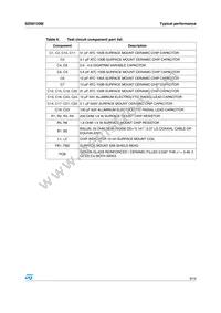 SD56120M Datasheet Page 9