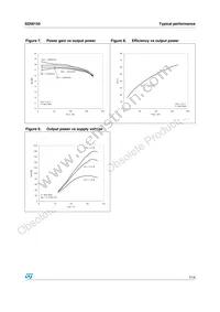 SD56150 Datasheet Page 7