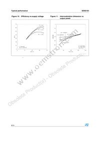 SD56150 Datasheet Page 8