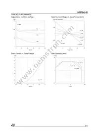 SD57045-01 Datasheet Page 3