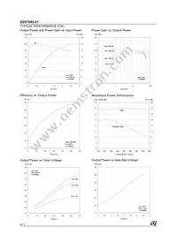 SD57045-01 Datasheet Page 4