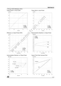 SD57045-01 Datasheet Page 5