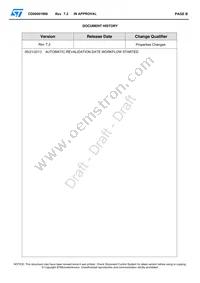 SD57060-01 Datasheet Page 2