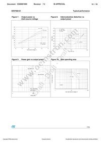 SD57060-01 Datasheet Page 10