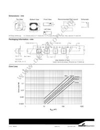 SD7030-1R5-R Datasheet Page 2