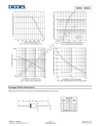 SD860-T Datasheet Page 2