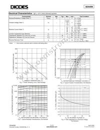 SDA006-7 Datasheet Page 2