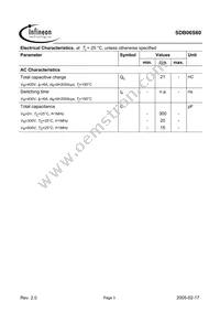 SDB06S60 Datasheet Page 3