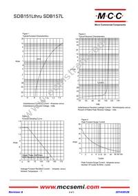 SDB157L-TP Datasheet Page 2