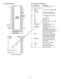 SDC1740-412 Datasheet Page 4