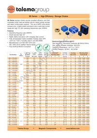 SDF-0.63-500 Datasheet Cover