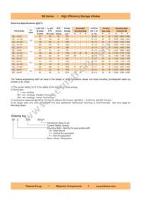 SDF-0.63-500 Datasheet Page 2