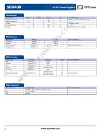 SDH400PS12 Datasheet Page 3