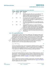 SDIO101AIHRE Datasheet Page 16