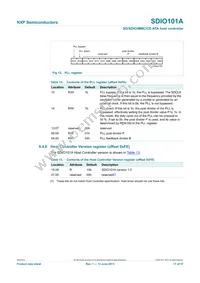 SDIO101AIHRE Datasheet Page 17