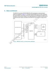 SDIO101AIHRE Datasheet Page 19