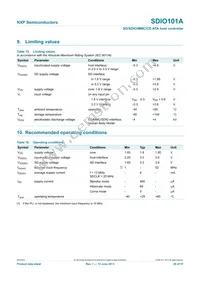 SDIO101AIHRE Datasheet Page 20