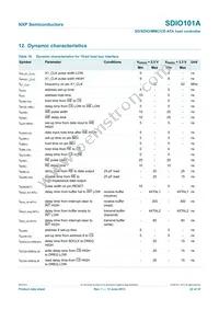 SDIO101AIHRE Datasheet Page 22