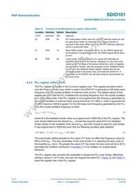 SDIO101IHR Datasheet Page 16